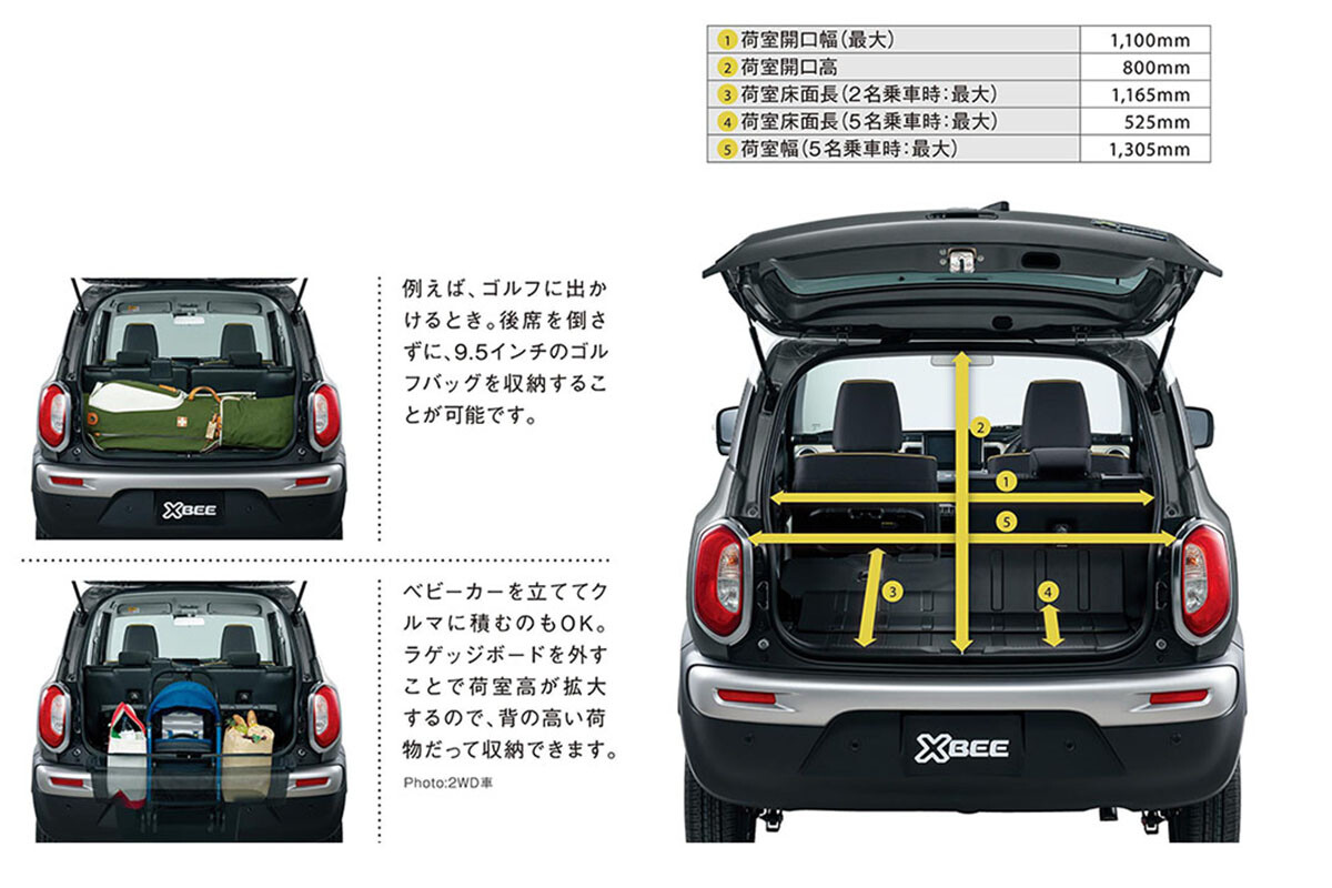 魅惑の“マシュマロボディ”が人気の秘密!? 登場から7年経っても「クロスビー」がいまだに支持されるワケ
