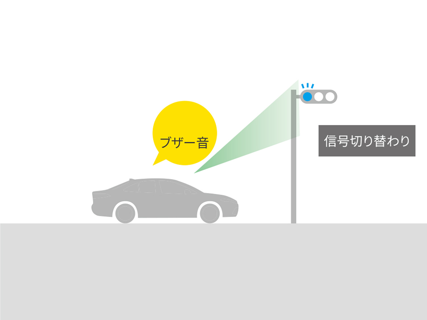 【三車三様】新型「アクア」とライバル「ノート／フィット」を徹底比較。同じ小型ハイブリッド車の“似ている点”と“異なる点”とは？