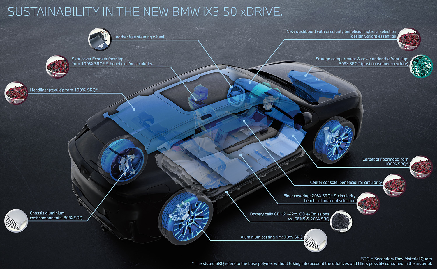 新型BMW「iX3」発表。航続800km、470ps＆645Nmの「ノイエ・クラッセ」第一弾は2025年後半から量産開始か