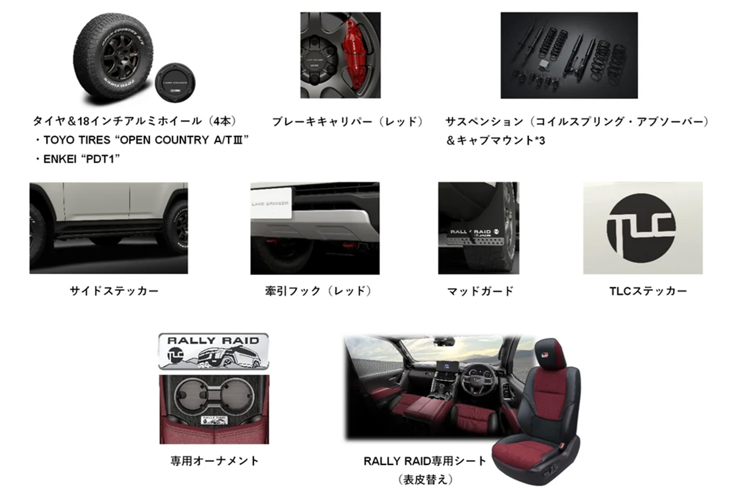 【抽選倍率スゴそう】ダカール12連覇を記念した12台限定「ランクル300 ラリーレイド」登場。ラリー直系の本気仕様も価格は1000切り