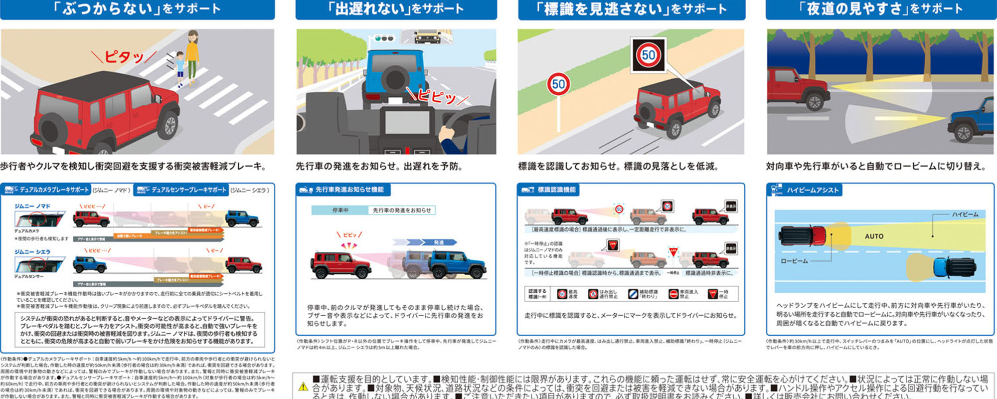 【衝撃】「ジムニーノマド」が出荷停止の理由は「塗装の不具合」か。受注再開にも暗雲、今後の見通しは？ 
