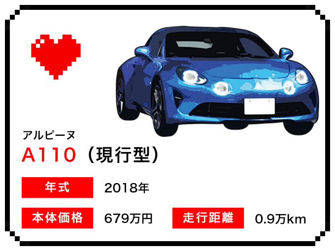 クルマは 買うまでが楽しい 買うまで はビギナーでも楽しい モデル 林ゆめが初めてカーセンサー使ってみた カーセンサー 自動車情報サイト 新車 中古車 Carview