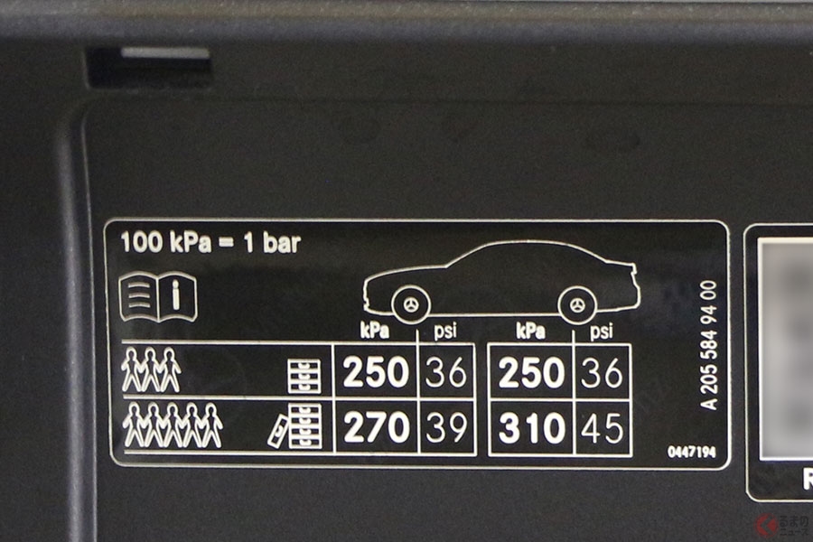 タイヤ空気圧不足の燃費悪化は「ガソリン7円高」に匹敵!?　トラブル増加の背景に「関心の薄さ」