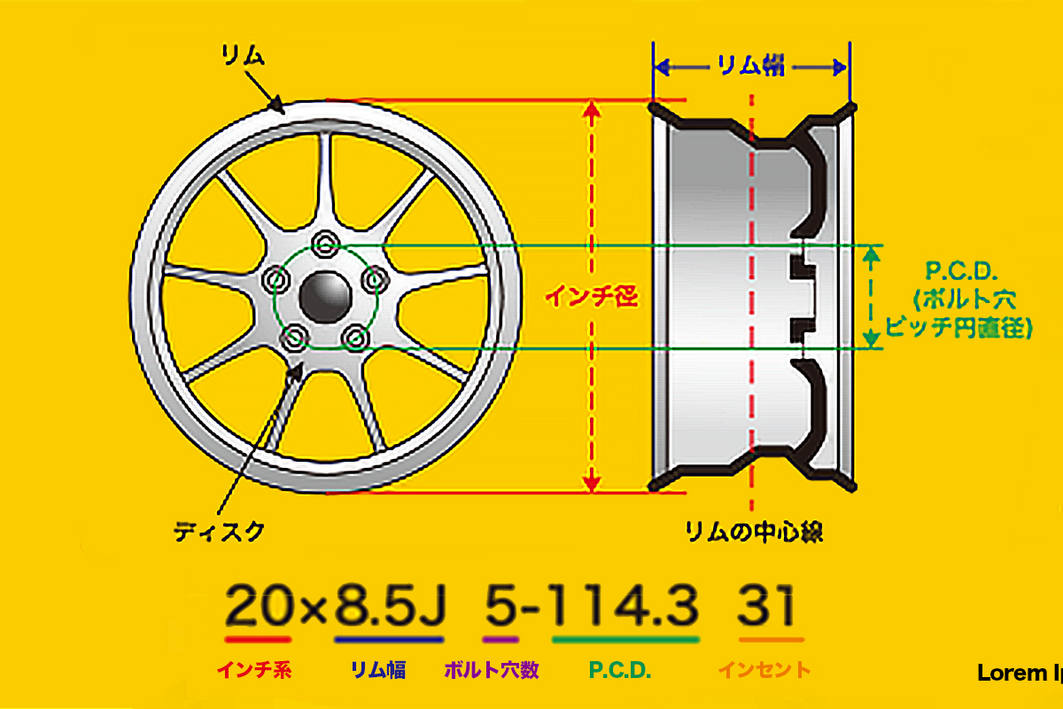 見た目だけで選ぶと 車検ng タイヤバースト のリスクあり ホイール交換 で憶えておくべき５つの項目 Auto Messe Web 自動車情報サイト 新車 中古車 Carview