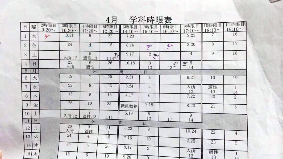 学校 適性 検査 自動車