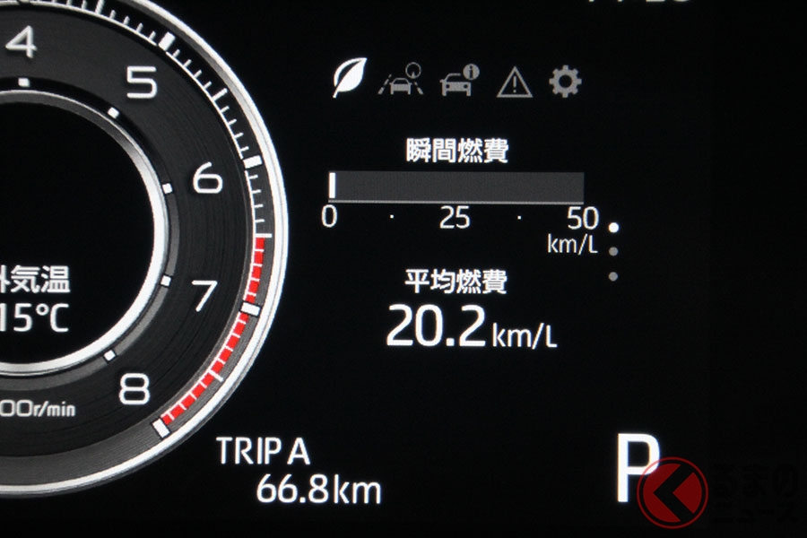 トヨタ新型 ライズ の実燃費を徹底調査 激売れコンパクトsuvの実力は くるまのニュース 自動車情報サイト 新車 中古車 Carview