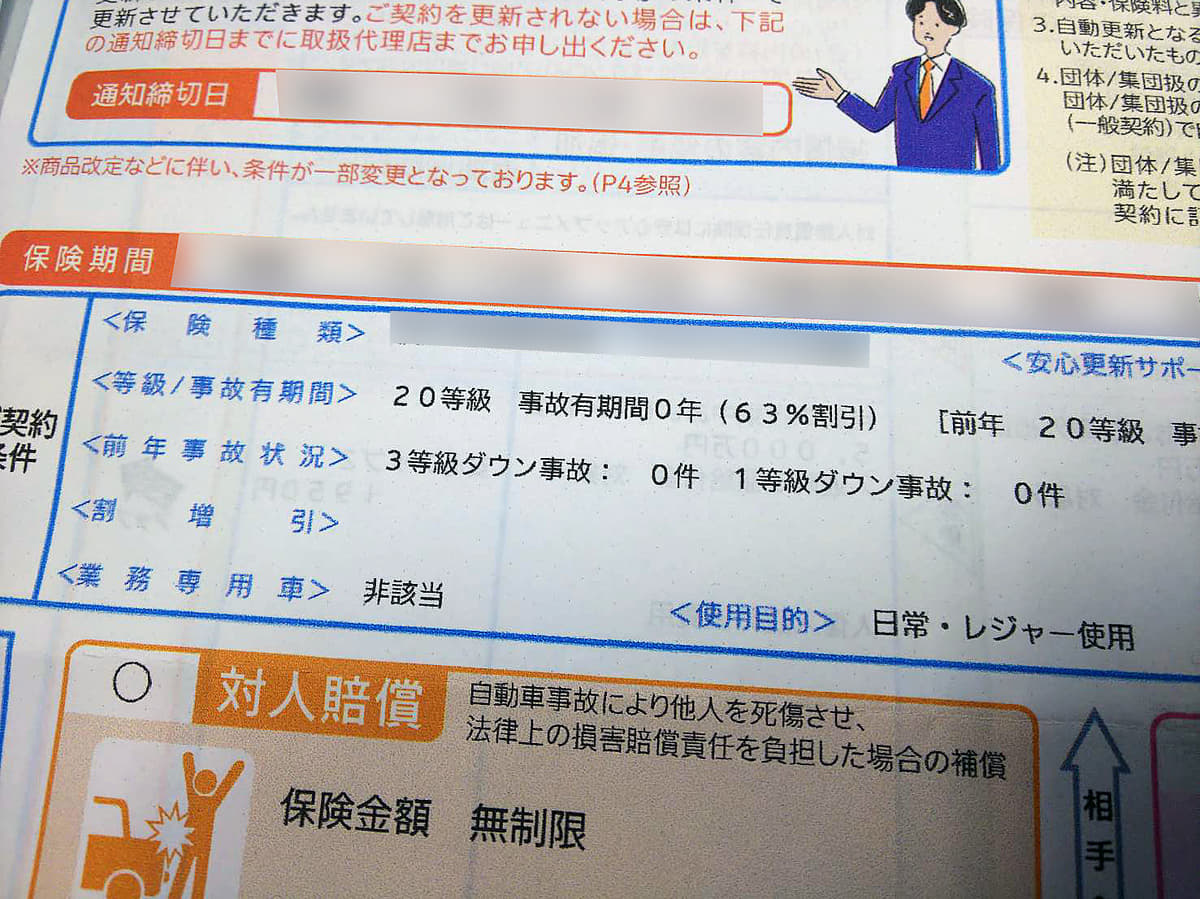 事故が起きても保険金が支払われないことも 自動車保険の 告知義務 と 通知義務 の重要性 Auto Messe Web 自動車情報サイト 新車 中古車 Carview