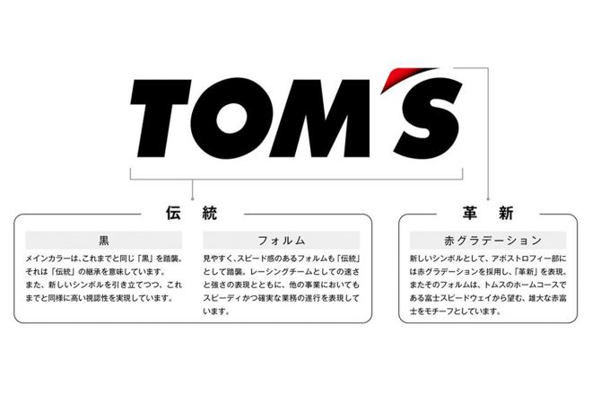 創業45周年を迎えたトムスが“伝統と革新”をテーマにロゴ刷新。ポイントは夕日に染まる赤富士