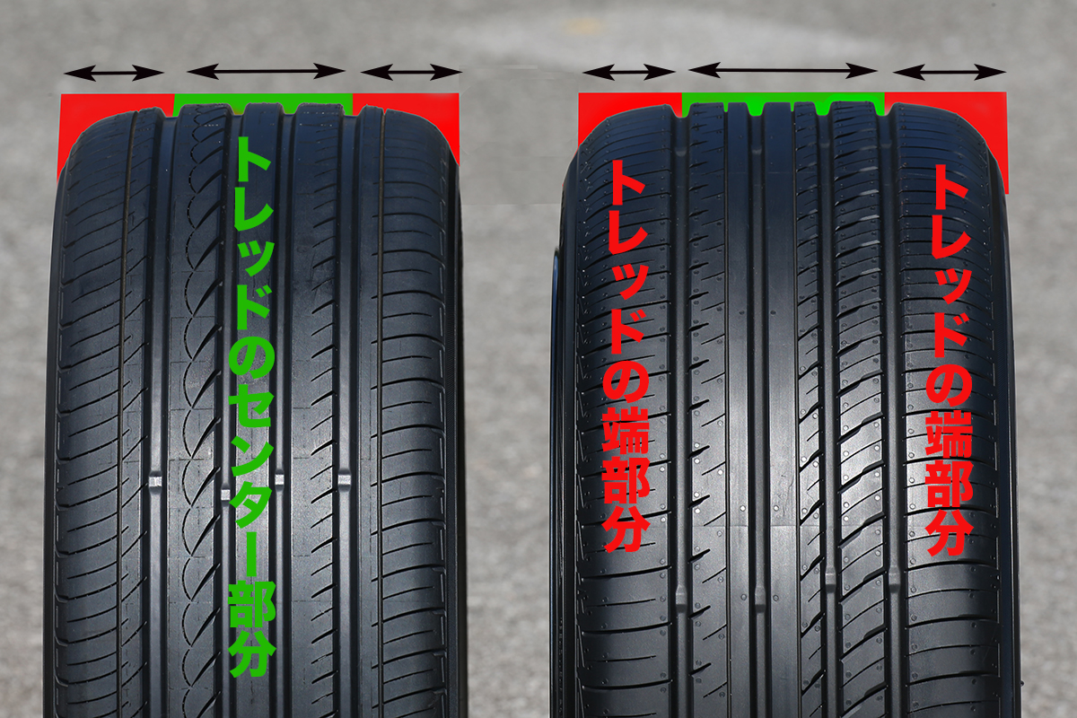 タイヤのローテーション 効果と駆動方式で変わる正しい位置交換とは Auto Messe Web 自動車情報サイト 新車 中古車 Carview