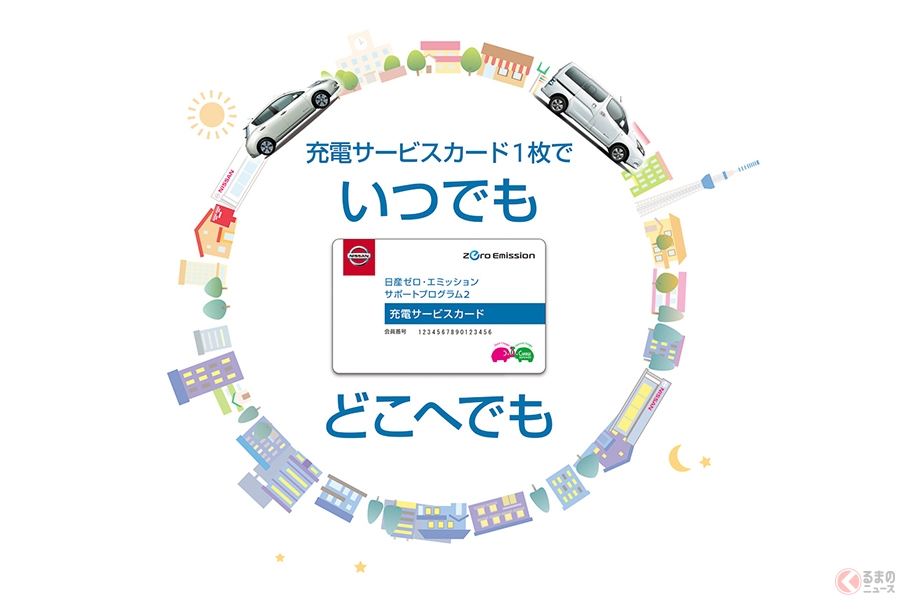 クルマの維持費はいくら 若者のクルマ離れの原因は リアルな声も聞いてみた くるまのニュース 自動車情報サイト 新車 中古車 Carview