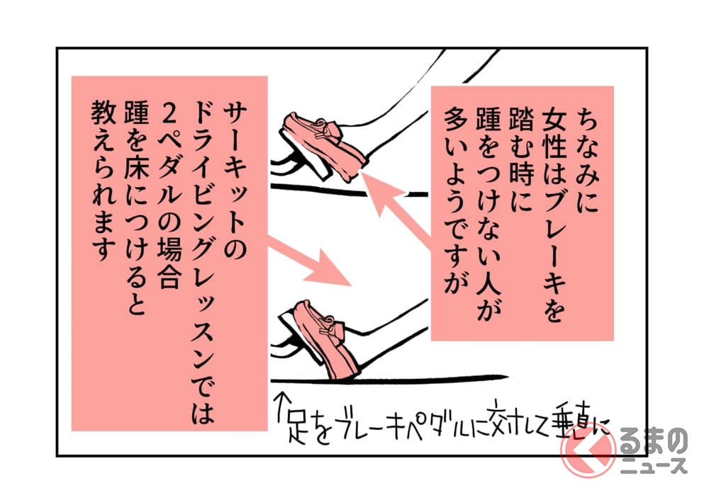 車のペダル操作はカカトつける 男女で異なる動作解説の漫画 踏み間違いの要因 くるまのニュース 自動車情報サイト 新車 中古車 Carview