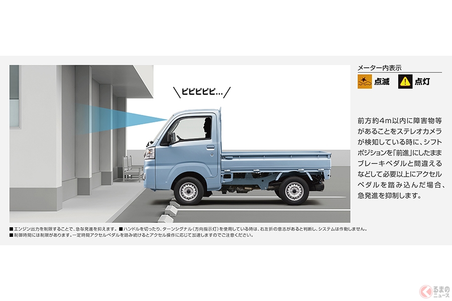 トヨタの軽トラック 新型 ピクシス トラック 発売 スマートアシストiiitを搭載 くるまのニュース 自動車情報サイト 新車 中古車 Carview