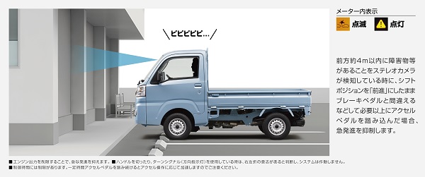 軽トラックも安全装備がトレンドに トヨタ ピクシス トラック にスマートアシストiiit搭載 Auto Prove の写真 6ページ目 自動車情報サイト 新車 中古車 Carview