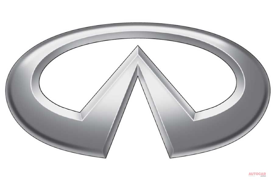 自動車のエンブレム どういう由来 日本メーカー編 Autocar Japan 自動車情報サイト 新車 中古車 Carview