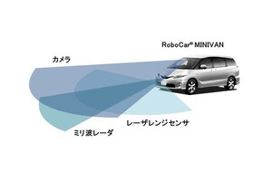 ZMP、自動運転車開発プラットフォーム「RoboCar MINIVAN」発売