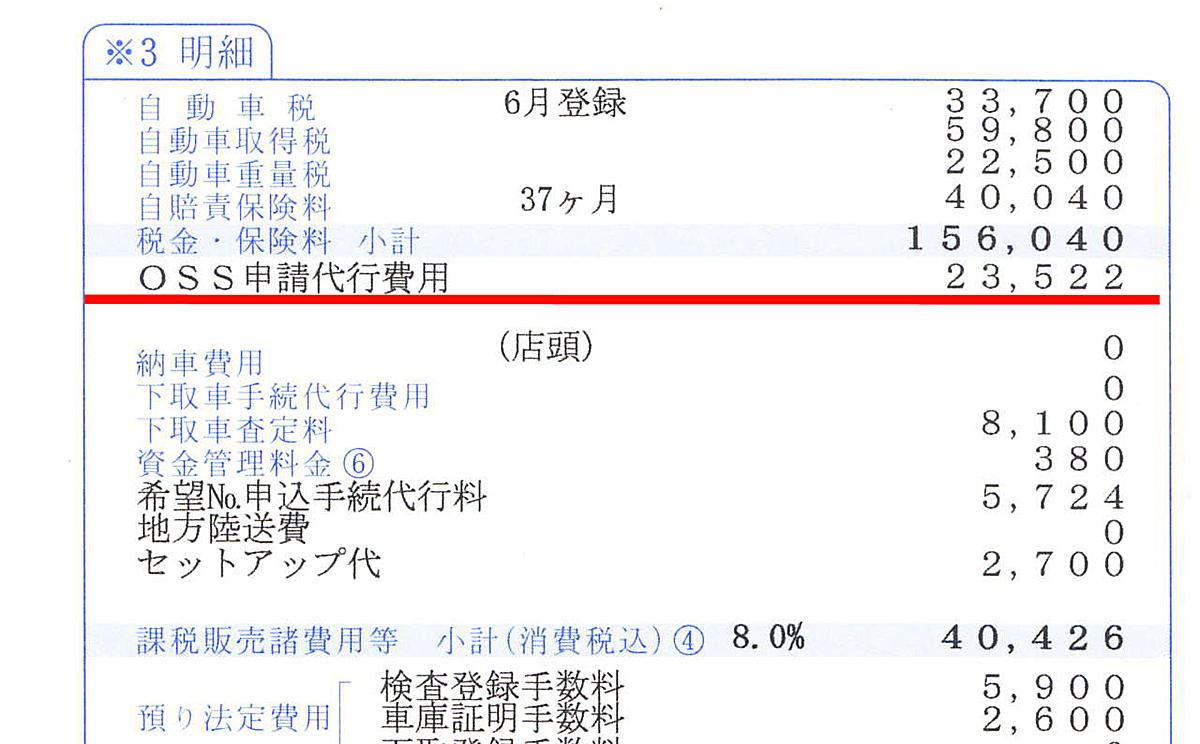 納車は単なるセレモニーじゃない ユーザーが納車時に行うべき大切な行動とは Web Cartop 自動車情報サイト 新車 中古車 Carview