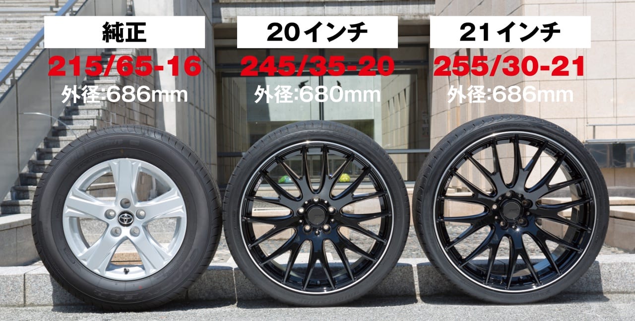 20インチ タイヤ - 車のパーツ