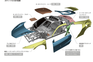 日米合作のスーパースポーツカー、ホンダ「NSX」徹底解説