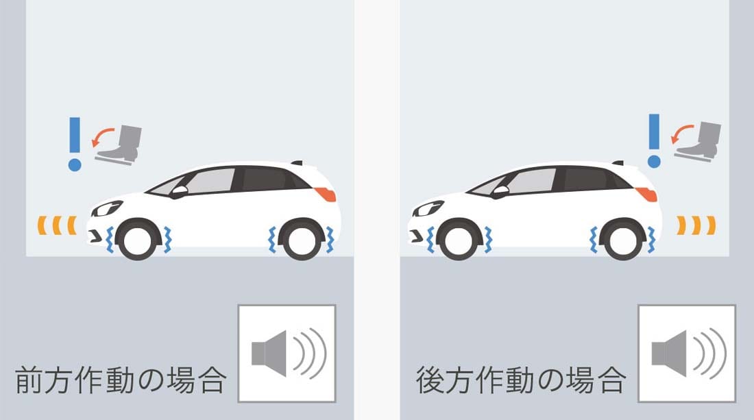 フィット対ヤリス 同時期に発売した２大コンパクトカー 必須5項目をチェックしてどちらが買いか判定 Part2 スタイルワゴン ドレスアップナビ 自動車情報サイト 新車 中古車 Carview