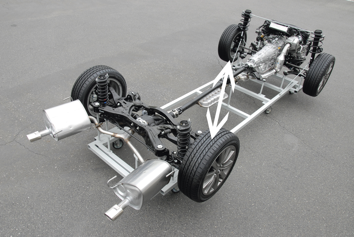 今さら聞けない タイヤのローテーションって意味あるの Web Cartop 自動車情報サイト 新車 中古車 Carview