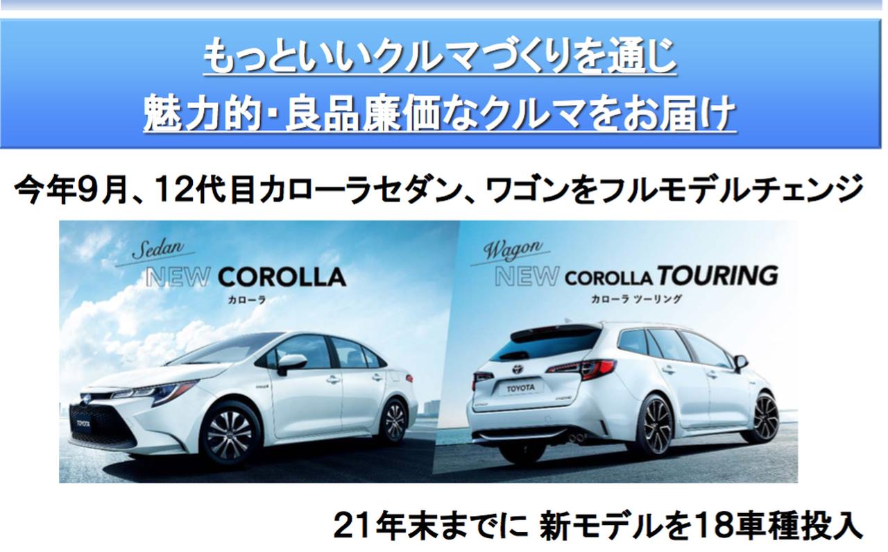 トヨタ決算発表会で明らかにされた 21年末までに投入する新モデル18車種 を大予想 スクープ Webモーターマガジン 自動車情報サイト 新車 中古車 Carview