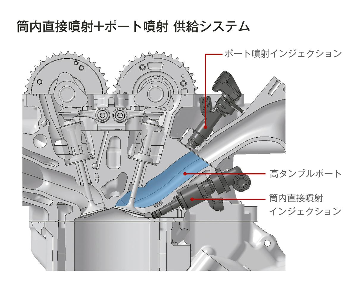 すべてが専用設計 新型ホンダnsxのエンジンに込められた驚異の技術 Web Cartop 自動車情報サイト 新車 中古車 Carview