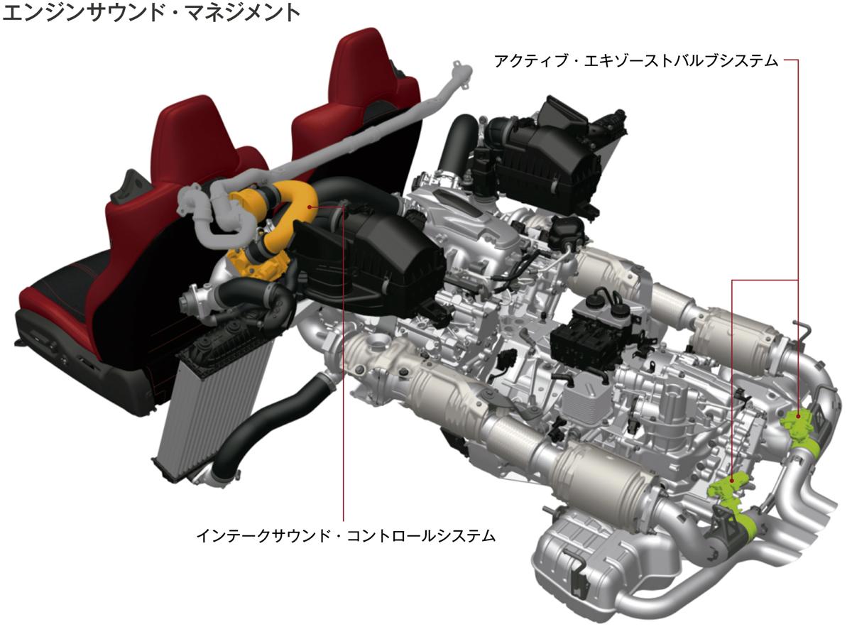 すべてが専用設計 新型ホンダnsxのエンジンに込められた驚異の技術 Web Cartop 自動車情報サイト 新車 中古車 Carview