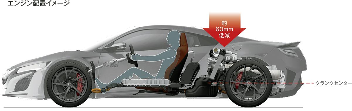 すべてが専用設計 新型ホンダnsxのエンジンに込められた驚異の技術 Web Cartop 自動車情報サイト 新車 中古車 Carview