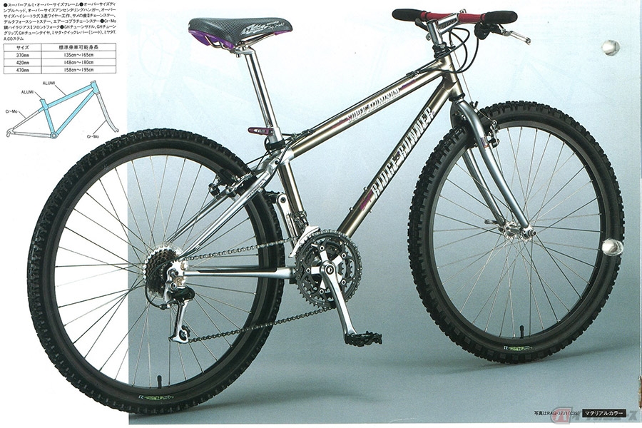 自転車 国産 メーカー