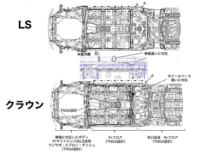 世界が驚く高級サルーンを 新型トヨタ クラウンに与えられたメカニズムとは Web Cartop 自動車情報サイト 新車 中古車 Carview