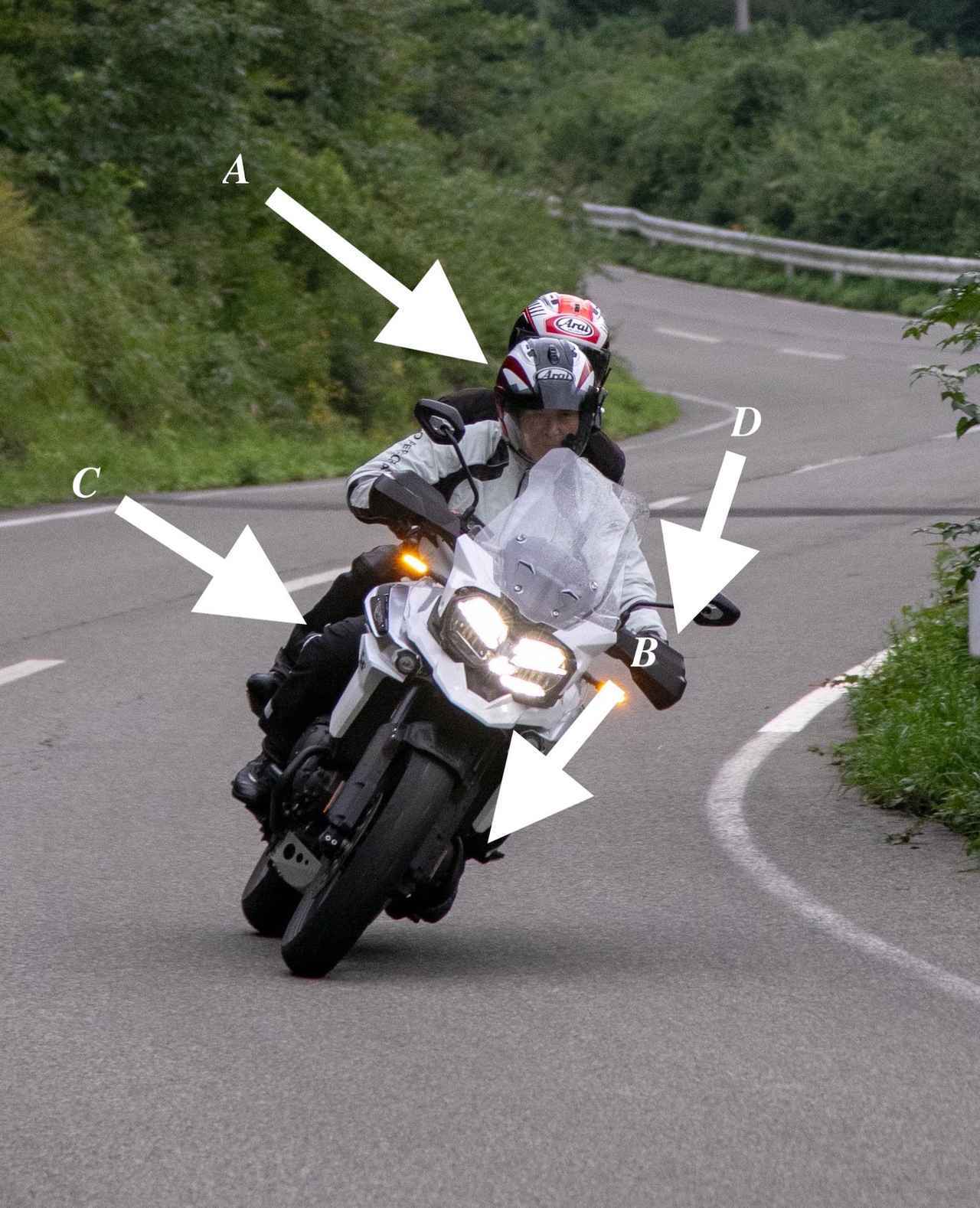 ライディング テクニックを上達させる 4つのアクション とは バイクの運転のコツと安全で楽しい乗り方を解説 柏秀樹持論 第7回 Webオートバイ の写真 8ページ目 自動車情報サイト 新車 中古車 Carview