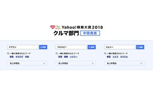 Yahoo! JAPAN検索ランキング クルマ部門の上位3台を発表。あの新型セダンや本格軽4駆がランクイン