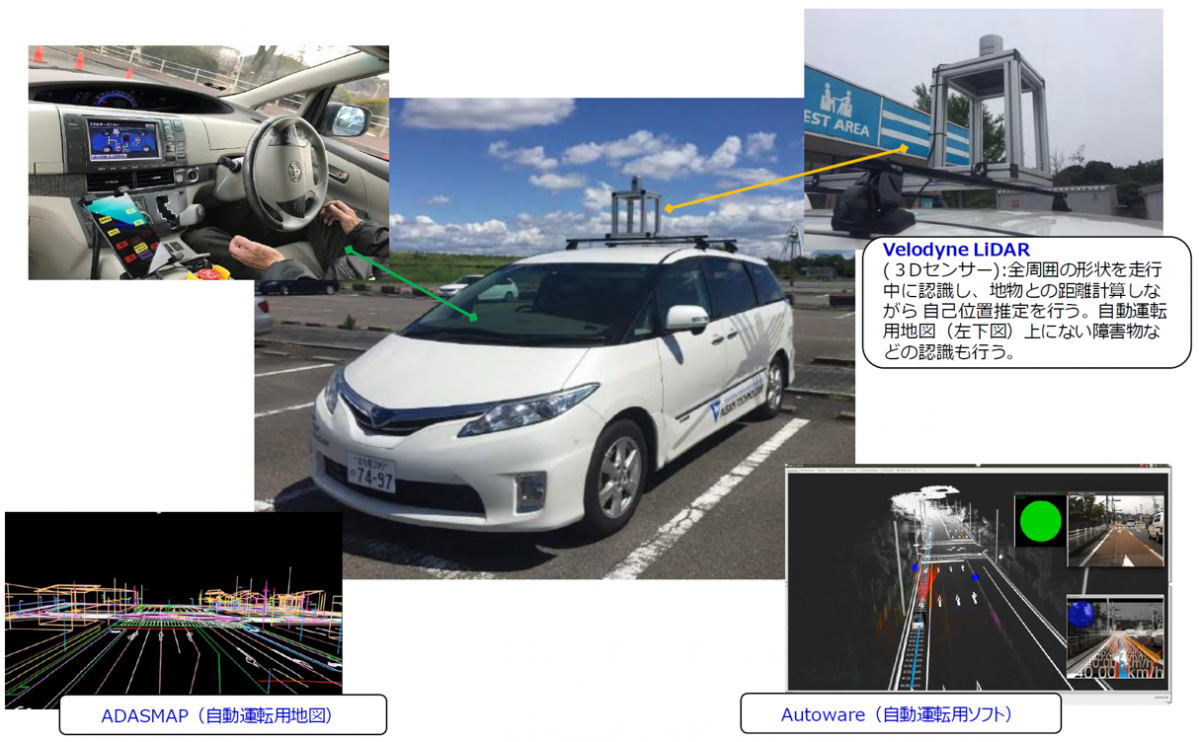 コガソフトウェア：兵庫県三木市における自動運転送迎サービス実証にシステムを提供