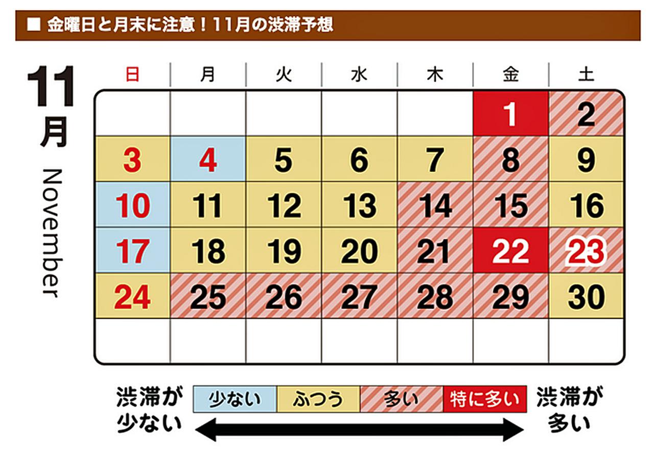 【高速道路情報】首都高が11月の渋滞予想カレンダーを発表