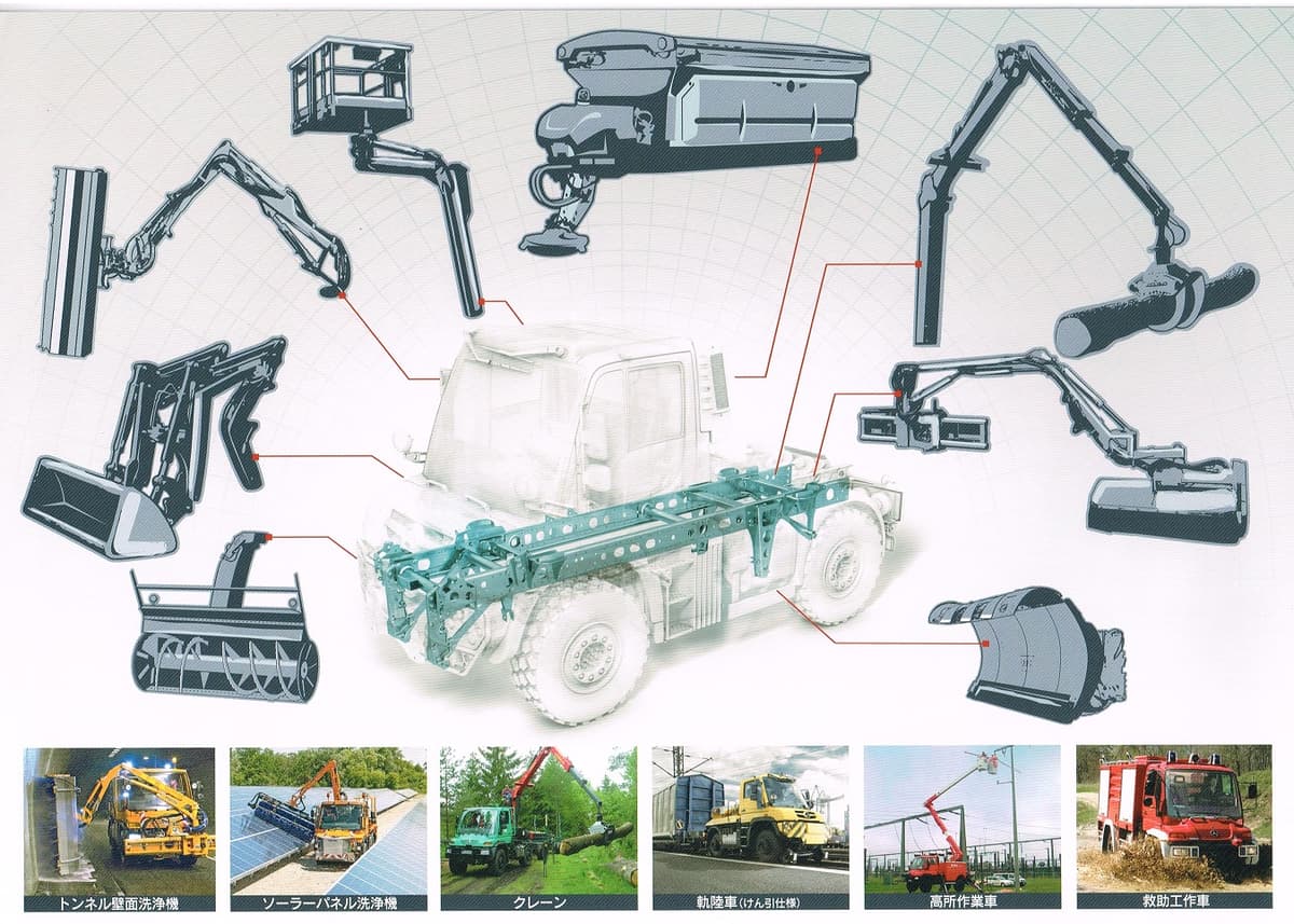 メルセデス ベンツ ウニモグ が世界一万能な作業車と言われる理由 Auto Messe Web 自動車情報サイト 新車 中古車 Carview