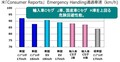 【新型スバルXV詳細解説】車高の低いインプレッサに迫るハンドリングと乗り心地