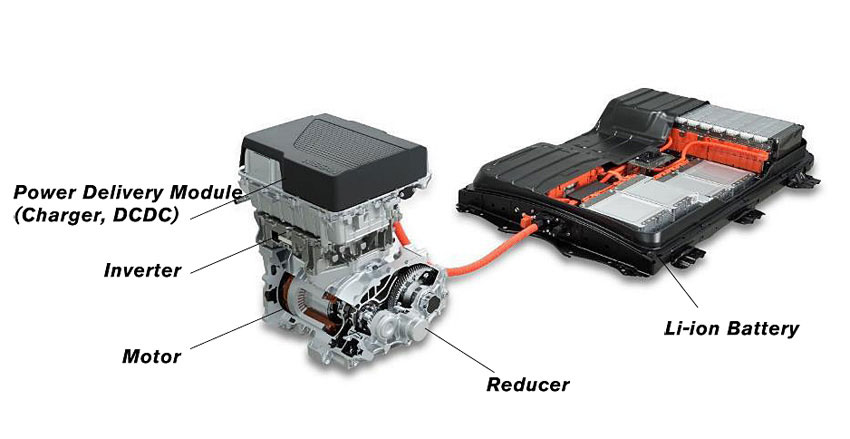 最新のev リーフ の高性能の秘密を探る Auto Prove 自動車情報サイト 新車 中古車 Carview