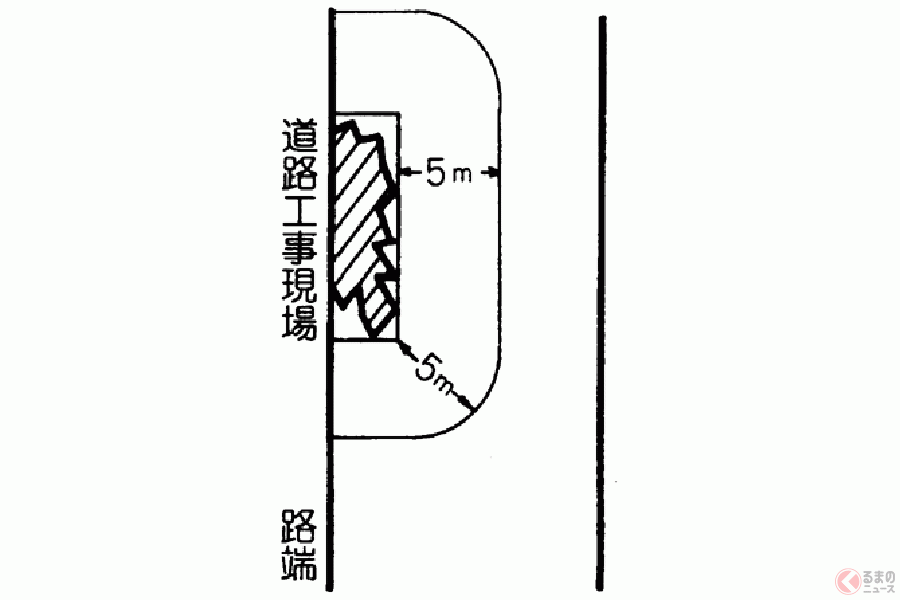 ここも駐車違反 知らなかったでは済まされない 標識のない駐車禁止場所 くるまのニュース 自動車情報サイト 新車 中古車 Carview