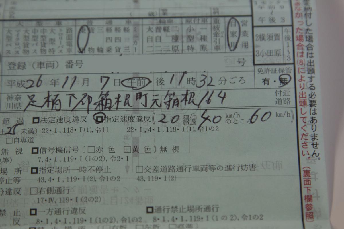 白 青 赤 交通違反で切られる 切符 の色の意味とは Web Cartop 自動車情報サイト 新車 中古車 Carview
