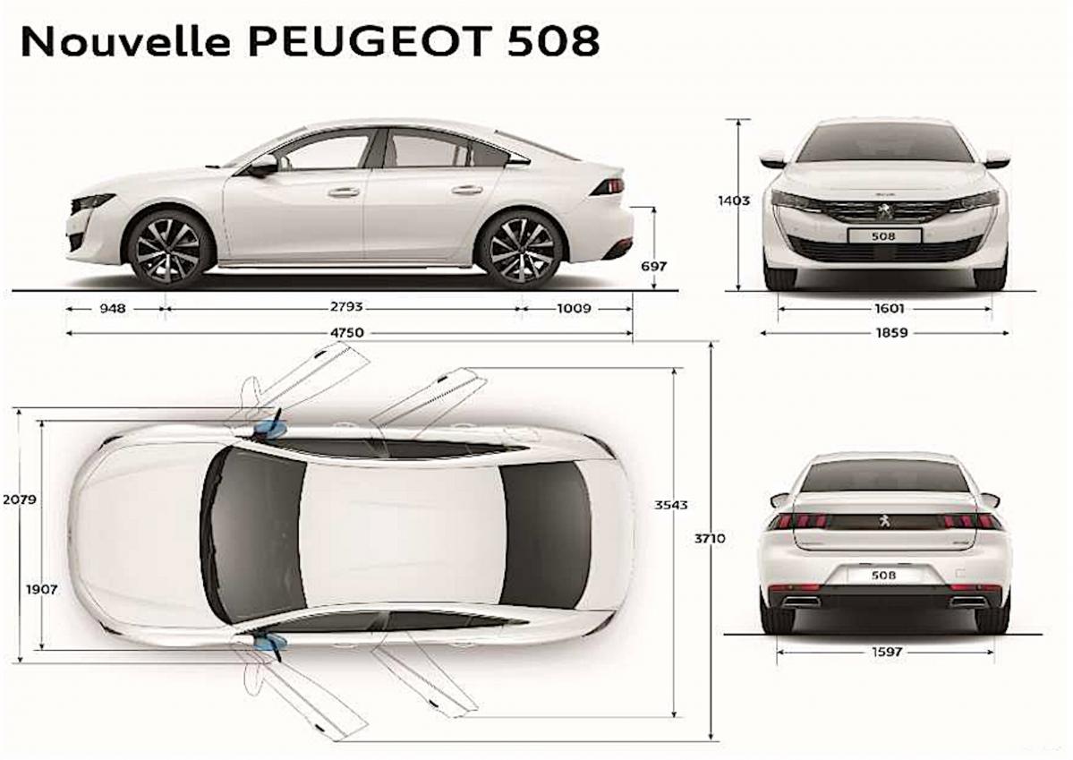 新旧比較 新型プジョー508のボディサイズを先代モデルと比べてみよう Motorfan 自動車情報サイト 新車 中古車 Carview