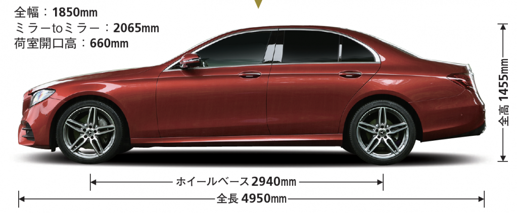 トヨタ クラウンをメルセデス ベンツeクラス 日産フーガ ホンダ レジェンドとアッパーミドルクラスで徹底比較 ライバル比較インプレッション Motorfan の写真 18ページ目 自動車情報サイト 新車 中古車 Carview