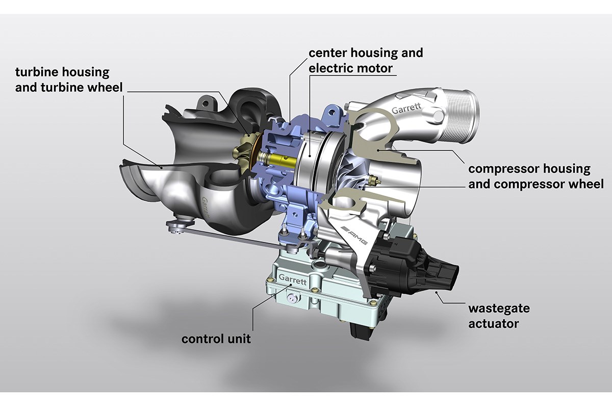 Amgが電動ターボを市販モデルに近く搭載へ ホンダほかf1参戦メーカーの新たな技術トレンドになるか Carview 自動車情報サイト 新車 中古車 Carview
