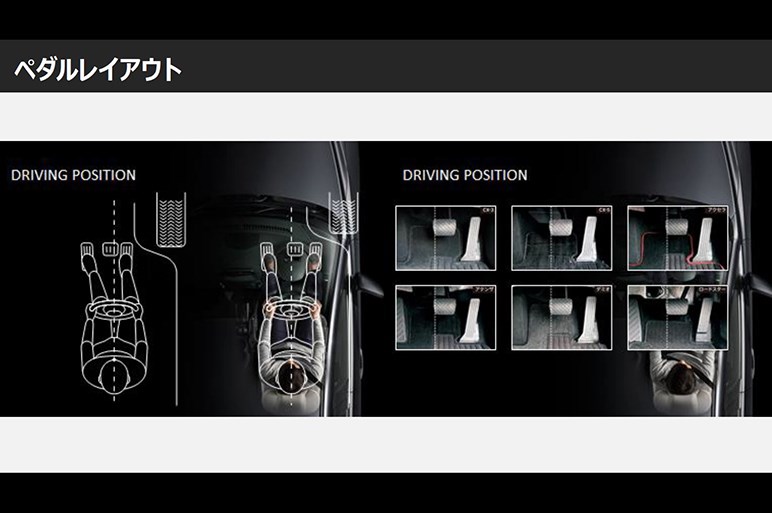 最適なドライビングポジション取れてますか メディア編集者マツダ体験会 Carview 自動車情報サイト 新車 中古車 Carview