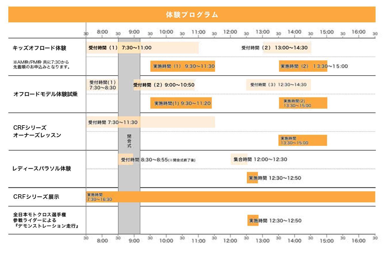 【イベント】11月17日はみんなでOFFしよう！「ホンダオフロードミーティング2019」関東大会が埼玉オフロードヴィレッジで開催！