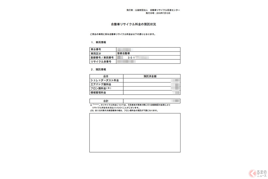 新車購入時に払うクルマの リサイクル料 は処分費ではない いったい何の費用 くるまのニュース 自動車情報サイト 新車 中古車 Carview