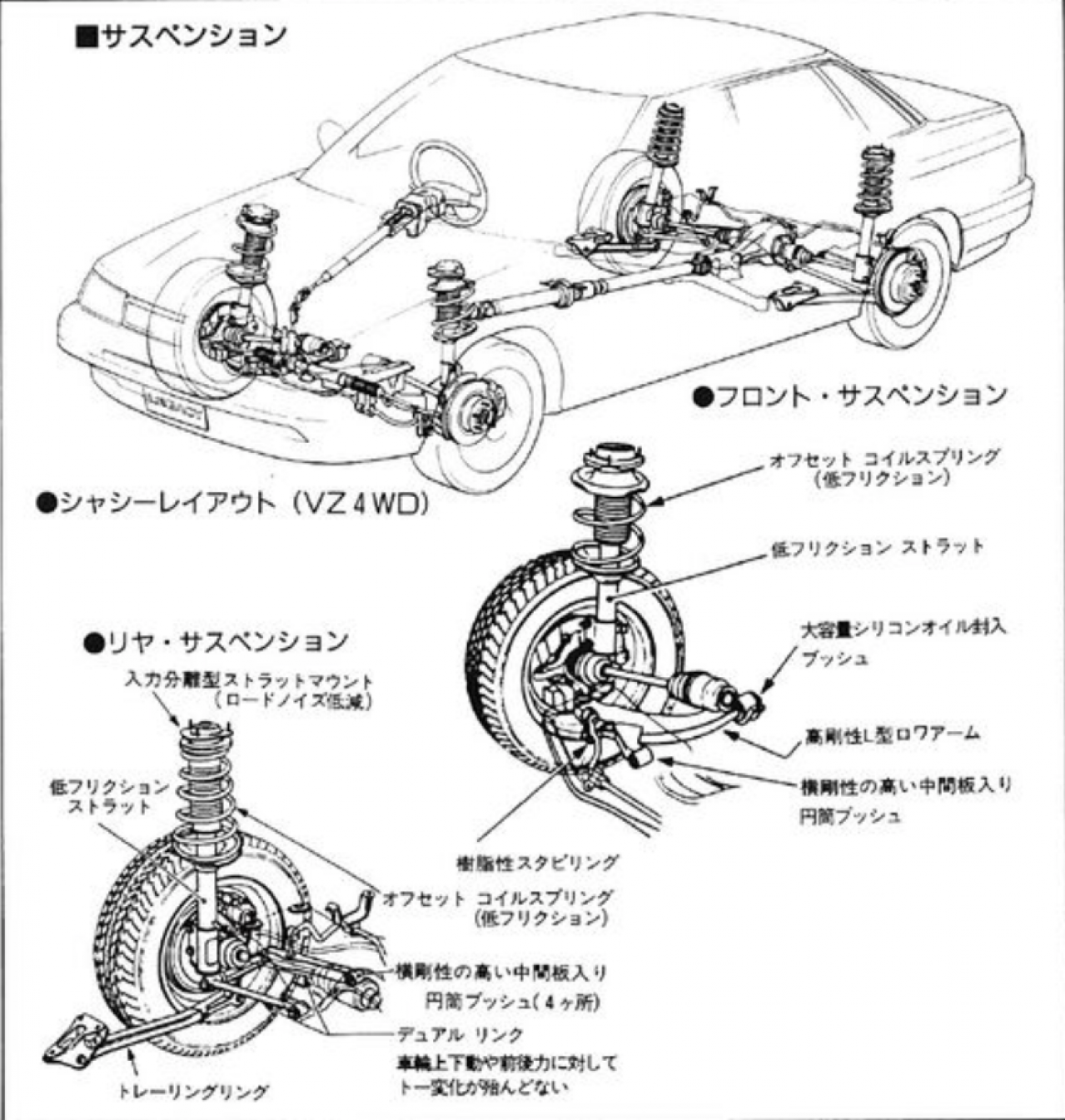 開発ストーリーダイジェスト スバル レガシィ 新しいメカニズムに対するユーザーの期待を考えると中途半端なものは出せない Motorfan 自動車情報サイト 新車 中古車 Carview