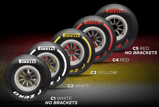 F1テストで新タイヤ規則がスタート。3色のマーキングでコンパウンド5種類を区別