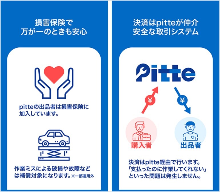 クルマSNSサイトの「みんカラ」、パーツ交換/整備のスキルを売買