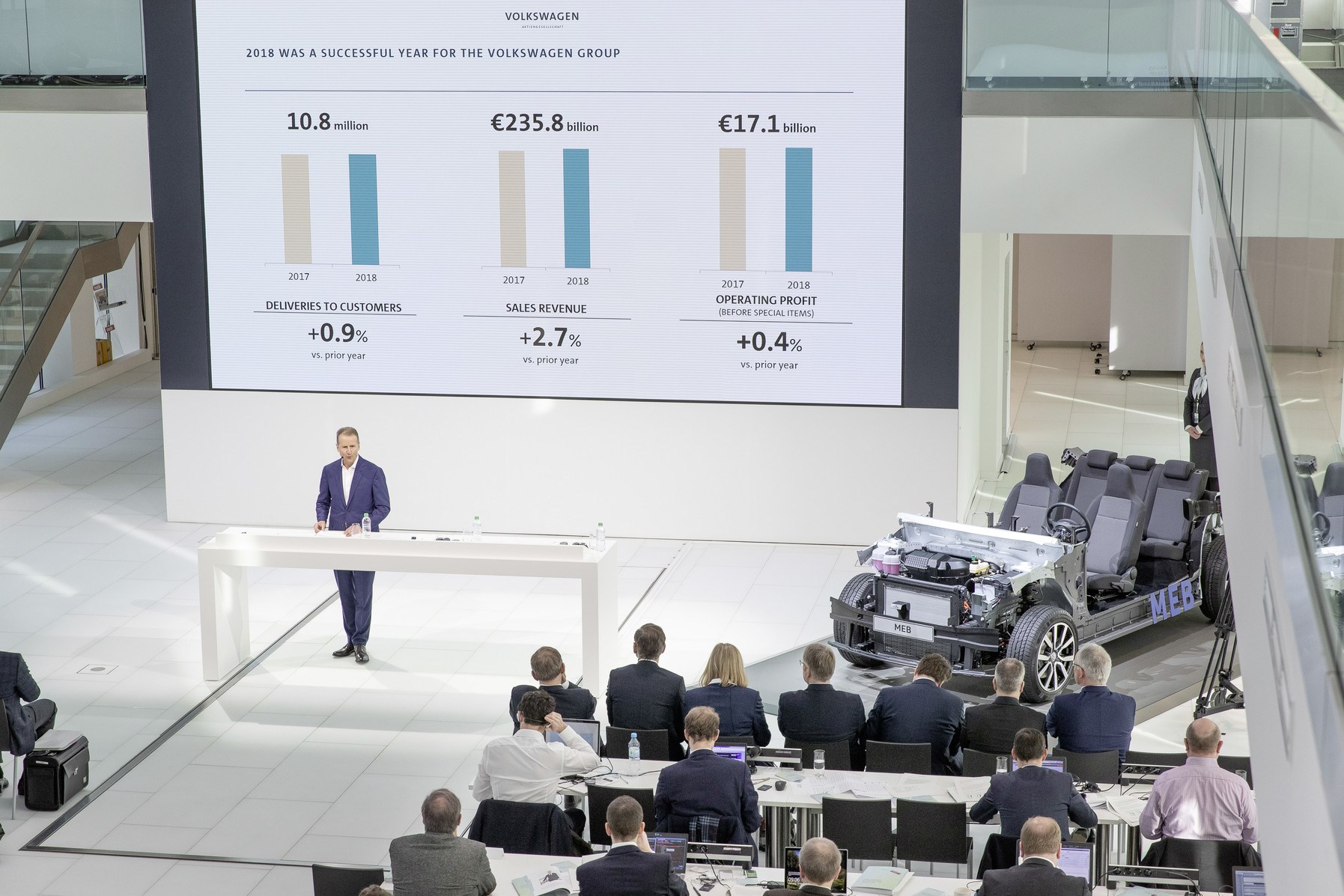 VWグループが中韓のバッテリーメーカーとEV生産を加速、今後10年間で2200万台のEVを販売