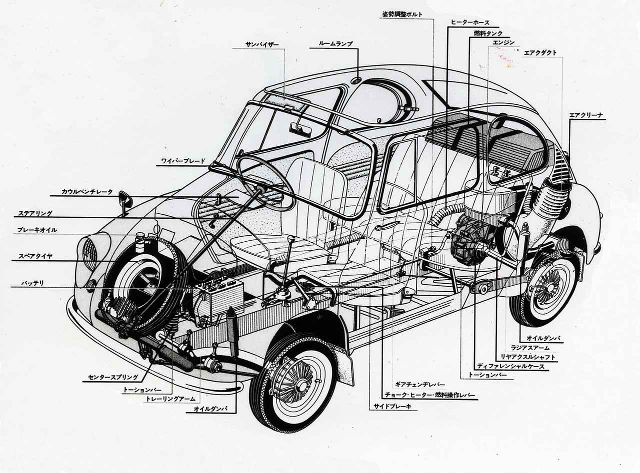 昭和の名車 112 スバル360は 1960年モデルのマイナーチェンジでライバルに対抗する Webモーターマガジン 自動車情報サイト 新車 中古車 Carview